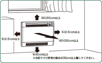 パネルヒーター Nシリーズ（横型タイプ） | 電気暖房器 | 株式会社 